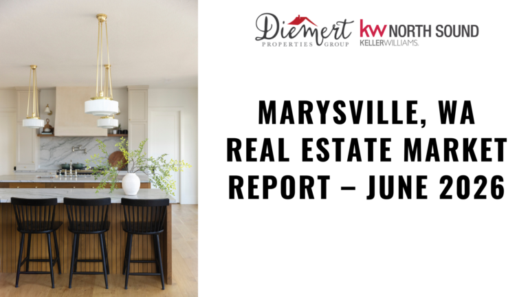 Graphic with blog title Marysville, WA Real Estate Market Report – June 2026